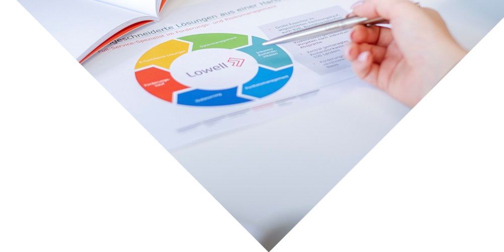 Outtasking ist eine spezielle Form des Outsourcings.