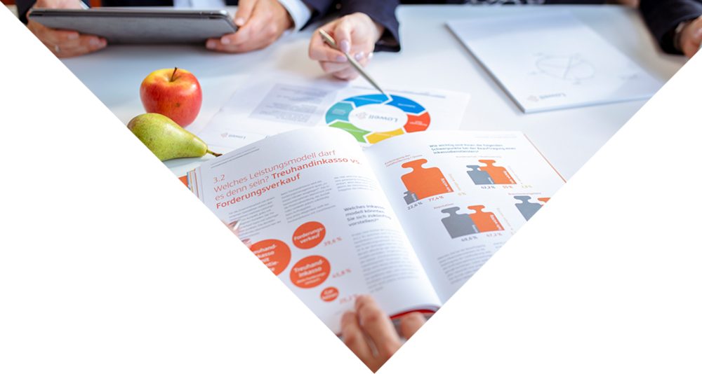 Vorteile eines BPO-Forderungsmanagements